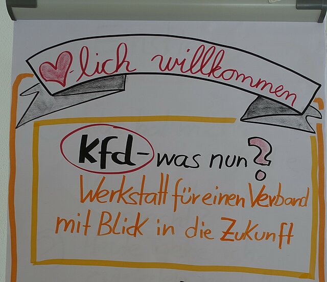WKS Verband im Wandel